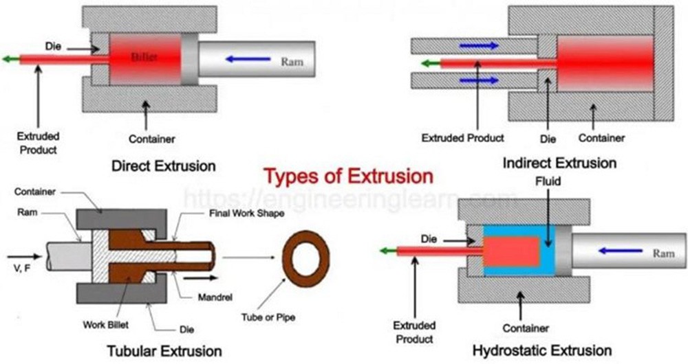 product-1000-530 product-1000-530