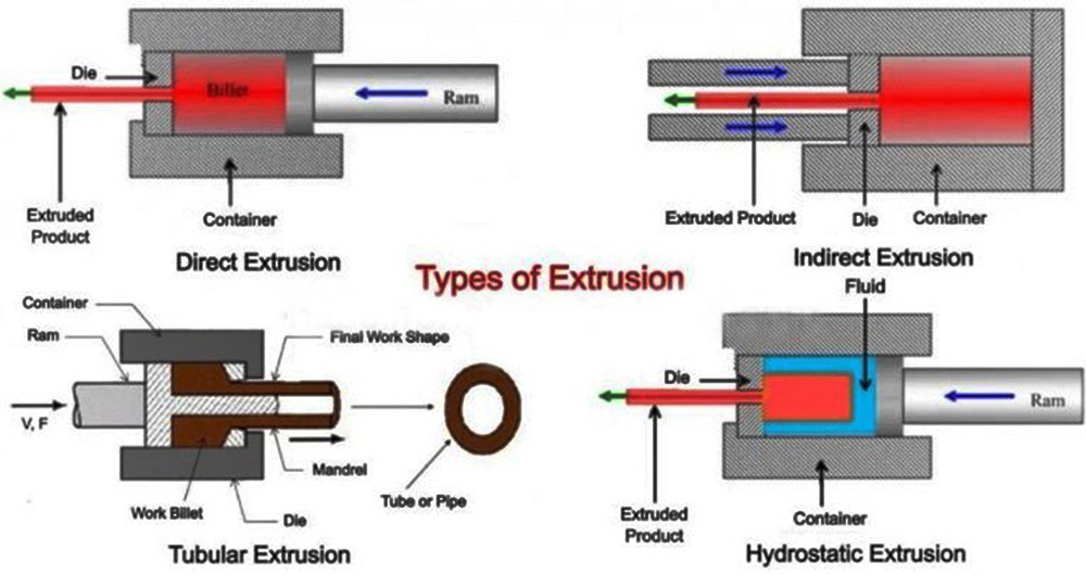 product-1000-530 product-1000-530